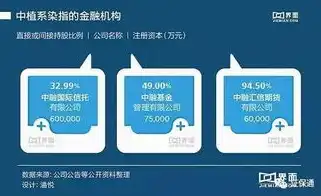 帝国企业网站源码，揭秘现代企业网站建设核心秘密，帝国企业网站源码是什么