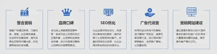 揭秘大理SEO行业翘楚，哪家SEO公司才是您的最佳选择？大理网站