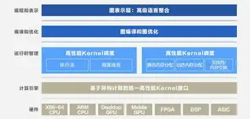 深入解析税务网站源码，揭秘税务信息管理的核心架构，税务网站源码是什么