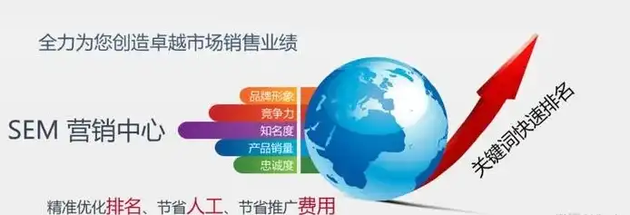 深入解析蚌埠SEO，提升网站排名，助力企业腾飞