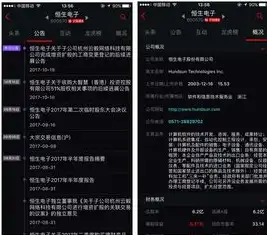 深度解析母婴网站源码dede，优化用户体验，打造专业母婴平台，母婴网站分析