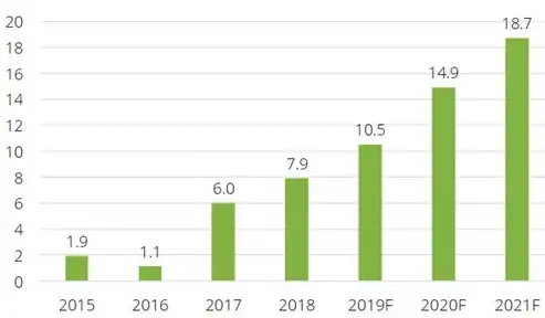 打造专业品牌，引领行业风向——全面解析优秀网站建设制作公司之道，制作网站建设的公司