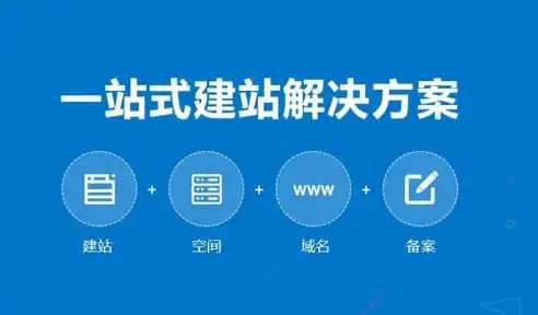 全方位解析廊坊网站建设，策略、技术、优化与维护