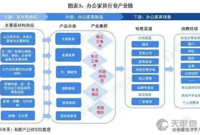 深度解析，如何精准分析关键词竞争度，助力SEO优化，如何分析关键词竞争度高低