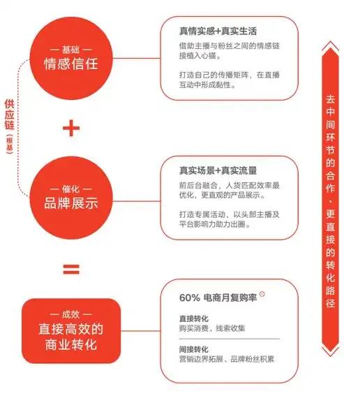 打造高效能企业，成就行业领先——XX公司首页关键词优化攻略，首页关键词怎么写