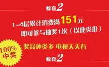 惊喜连连！关键词优化优惠大放送，助您快速提升网站排名！，关键词优化优惠怎么算