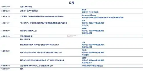 揭秘行业翘楚！2023年高端网站建设公司排行榜及深度解析，高端网站建设公司排行榜