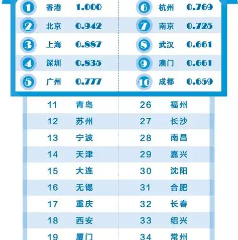 南京网络优化，助力企业提升在线竞争力，打造高效网络营销策略，南京网络排名优化公司