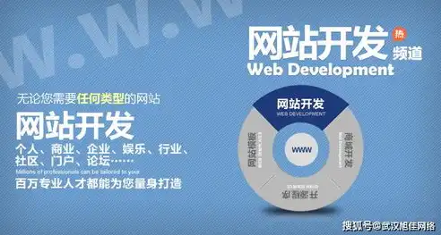 滨州网站推广攻略，让你的网站在互联网大潮中脱颖而出，滨州网站推广招聘信息