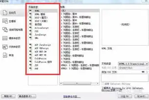 从零开始，Dreamweaver个人网站制作全攻略，dw制作个人网站的具体步骤