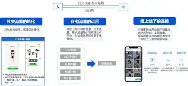 深度解析最新仿58同城网站源码，揭秘互联网分类信息平台的奥秘，仿58同城小程序源码出售