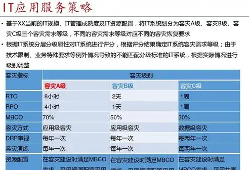 深入解析CMDB运维管理平台的特点与应用价值，cmdb 运维