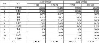 揭秘科技公司网站PHP源码，从代码架构到功能实现，科技公司网站php源码下载