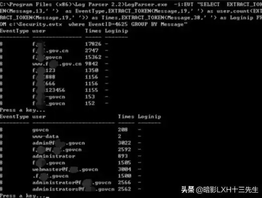 深入解析FTP工具下载网站源码，全面教程与技巧分享，ftp文件下载工具