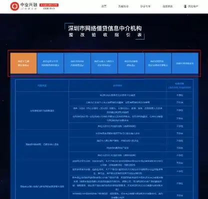 揭秘网站备案信息，深入了解网站合规与监管，查询网站备案信息查询