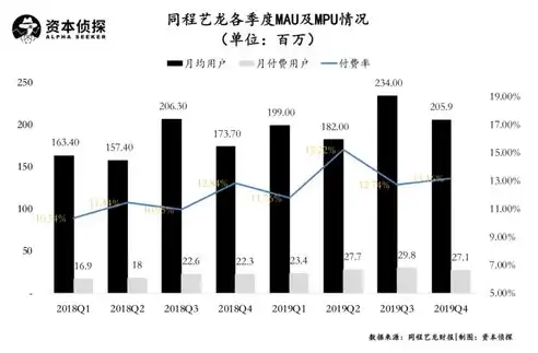 苏州网站优化攻略，全方位提升网站流量与转化率，苏州网站优化服务热线