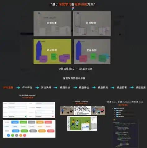 网站服务器稳定性与SEO权重提升，揭秘服务器对搜索引擎排名的影响，网站服务器会影响权重吗为什么