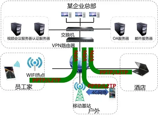 全球视野下的域名网站，解析其发展历程与未来趋势，国外域名网站为什么打不开