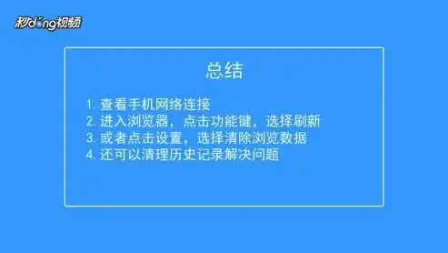 全球视野下的域名网站，解析其发展历程与未来趋势，国外域名网站为什么打不开