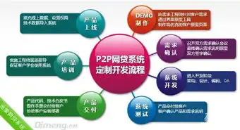 揭秘SEO公司收费情况，不同规模企业如何选择合适的服务方案及预算，seo公司赚钱吗