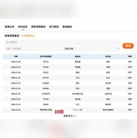 深度解析，如何高效查看并分析同行业关键词，助力企业精准营销，如何查看同行数据