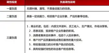 深度解析廊坊百度关键词优化策略，助力企业抢占市场先机，廊坊百度关键字优化