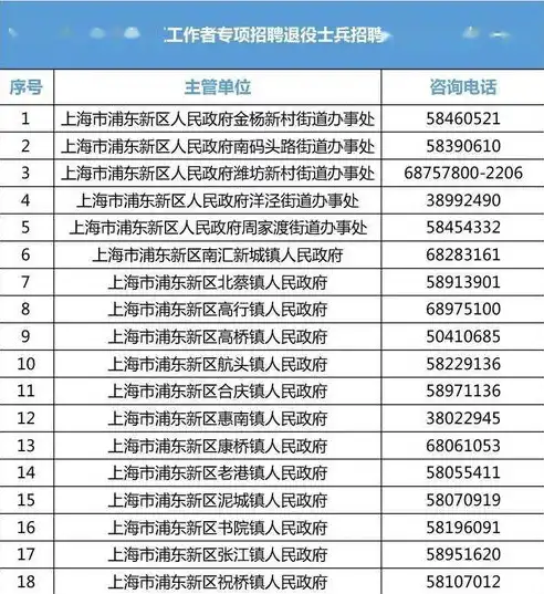 揭秘深圳社区工作者真实待遇，薪酬福利与职业发展全解析，深圳社区工作者真实待遇怎么样