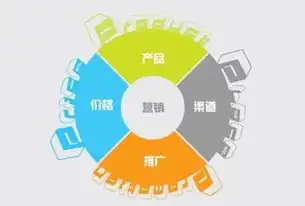 深度解析南京SEO技术培训，助力企业提升网络营销竞争力，南京专做seo