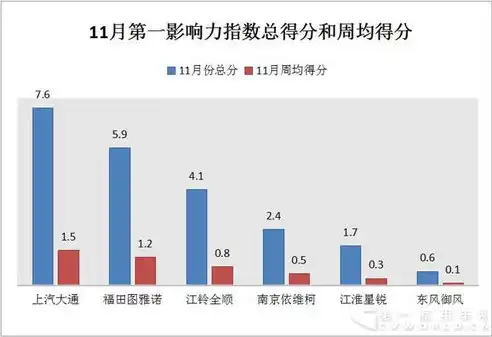 郑州百度关键词推广，助力企业抢占市场先机，实现品牌价值最大化，郑州百度关键词优化