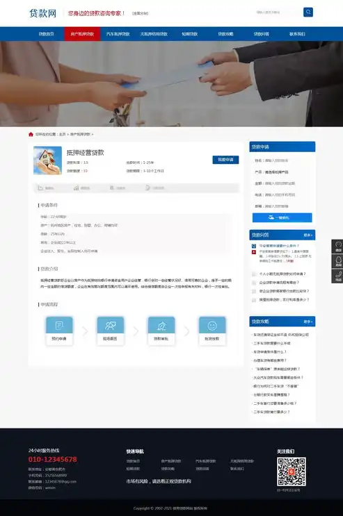 揭秘贷款网站织梦模板源码，助力企业打造专业金融平台，贷款网站制作