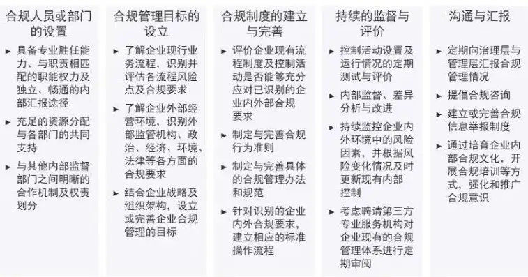 人力资源池的合法性探讨，法律视角下的合规之路，人力池是做什么的