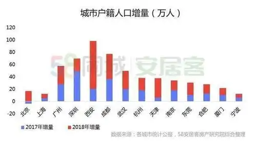 固原关键词自然排名策略，提升网站流量，抢占市场先机，关注固原