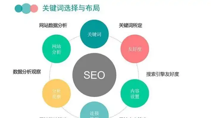 深度解析无锡网站SEO，优化策略与实战技巧详解，无锡网站建设价格大全