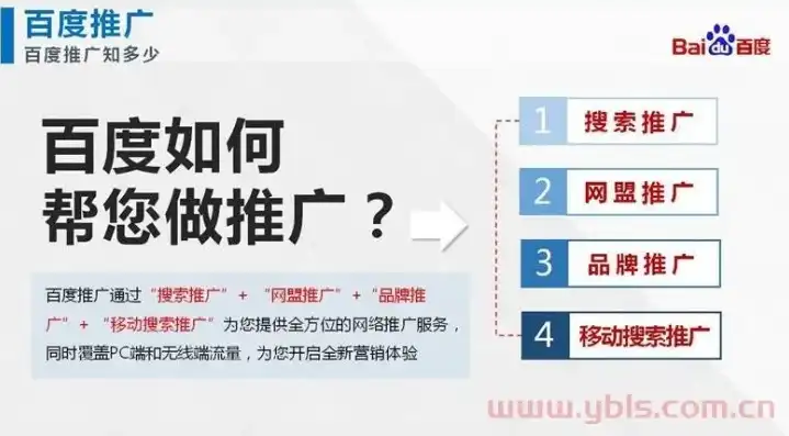 四平百度关键词排名优化攻略，提升网站在百度搜索中的排名技巧详解，四平百度推广