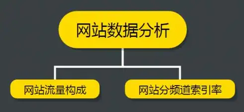 宿州站外SEO优化，全方位提升网站流量与品牌影响力，宿州本地网站