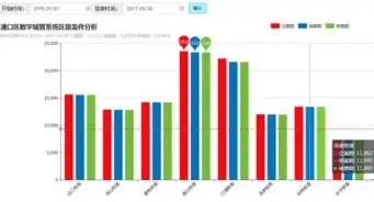 精细化管理助力公共基础设施日常维护与提升，公共基础设施日常管理包括哪些