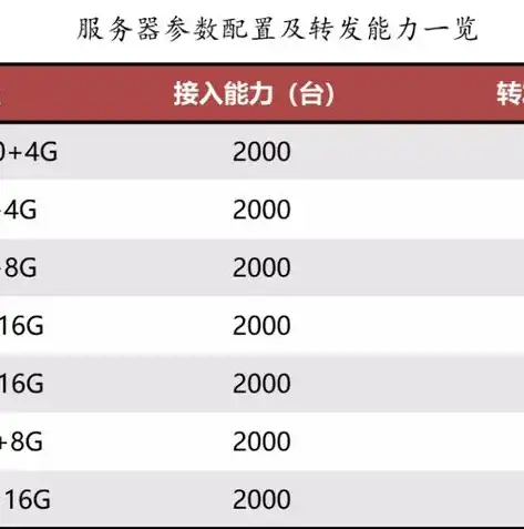 揭秘云服务器IP地址查询技巧，快速掌握，轻松定位，云服务器的ip地址怎么查