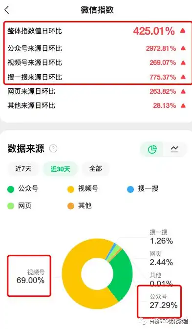 一探究竟，揭秘网站备案信息查询的奥秘与价值，网站备案信息查询,可以使用工业和信息化