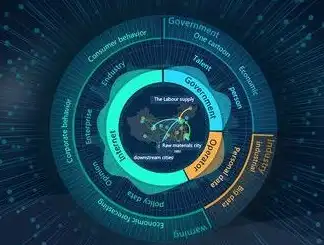 基于大数据时代的数据安全与隐私保护策略研究，数据安全与隐私保护论文怎么写