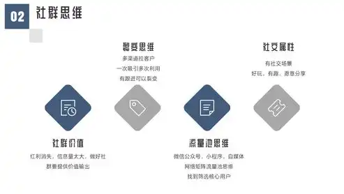 打造高效SEO团队，从组建到运营的全方位攻略，seo团队如何建立