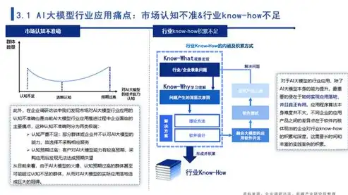 揭秘数据隐私与安全，前沿技术解析与应用展望，数据隐私和安全相关技术有哪些