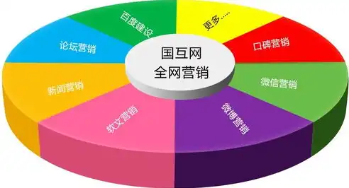 揭秘北京SEO领域佼佼者，哪家机构独占鳌头？北京seo整站排名