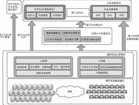 服务器网站安全证书，守护网络安全，构建可信环境的关键一环，服务器安全证书过期怎么处理