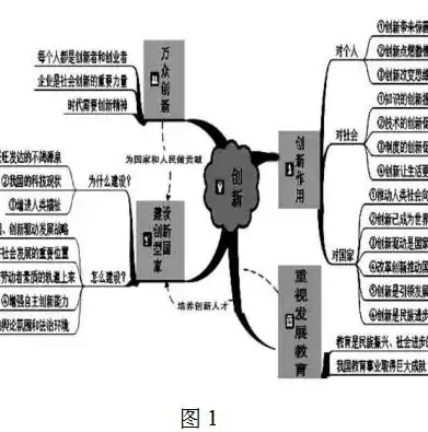 探秘关键词来源，探寻网络内容的脉络，关键词来源于哪里