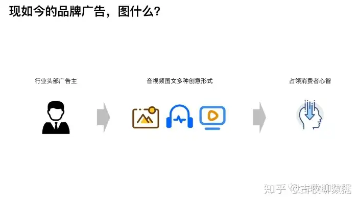 深度解析SEO手机版伪静态，优化策略与实战技巧，seo门户栏目伪静态