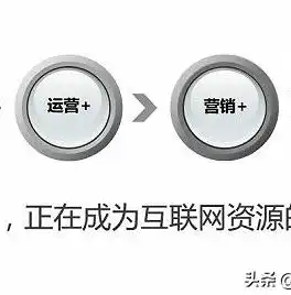 深度解析SEO推广销售策略，如何提升转化率，实现业绩增长，seo推广营销