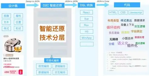 探索与成长，打造高效中小学网站模板源码，助力教育信息化发展，中小学网站模板源码是什么