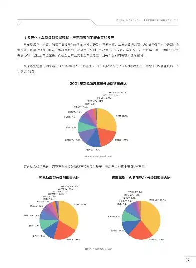 探索我国新能源发展现状与未来趋势，选择核心关键词的方法有