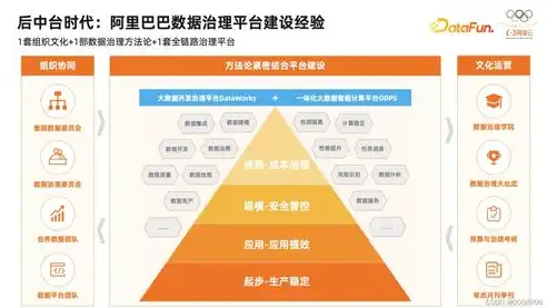 深度解析酒店网站建设源码，揭秘专业酒店网站的构建秘诀，酒店网站建设 源码有哪些