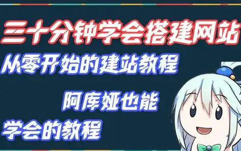 网站建设全攻略，从零开始打造属于自己的在线家园，如何做网站赚钱